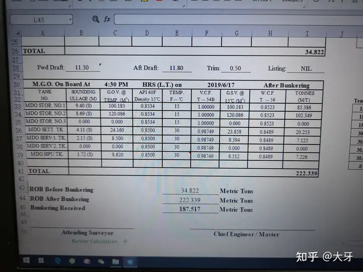 远洋船舶油舱如何精确测量出油舱含油量?考虑得考虑吃水差? - 知乎