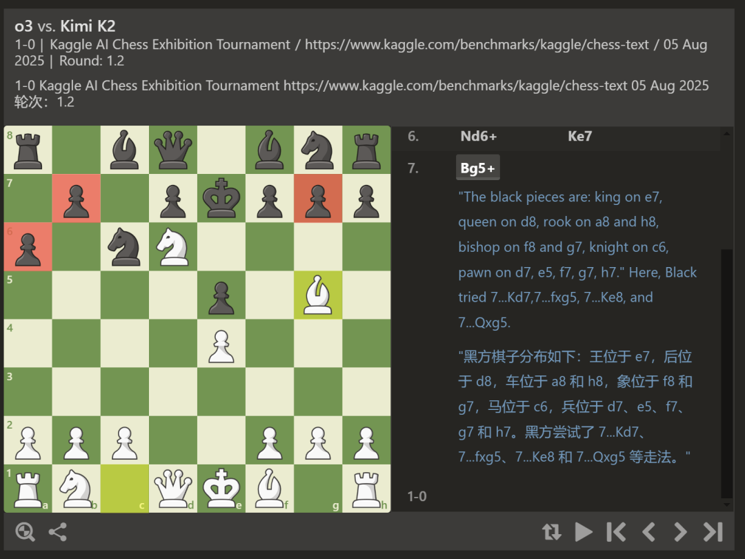 闹玩呢！首届大模型对抗赛，DeepSeek、Kimi第一轮被淘汰了