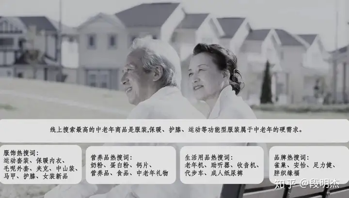 老年人最喜欢什么产品?
