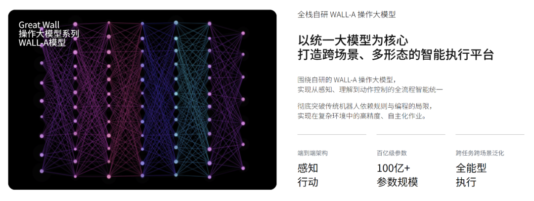 挤不动的世界机器人大会上，自变量秀出了真·通用具身智能