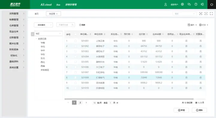 速达A3.Cloud BAS 进销存软件 