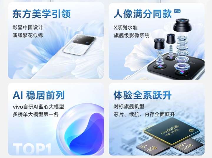 重新定义人像新美学标准 vivo S18 系列新机即将正式发布