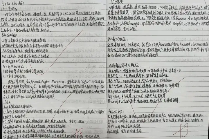 深化專業(yè)課堂 敦促自主學(xué)習(xí) | 塘棲校區(qū)電商專業(yè)作業(yè)筆記展示(圖31) 深化專業(yè)課堂 敦促自主學(xué)習(xí) | 塘棲校區(qū)電商專業(yè)作業(yè)筆記展示(圖31)