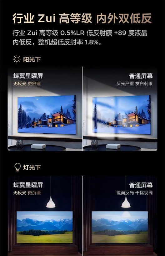 別苦等電視廠商良心發(fā)現(xiàn)了，這臺(tái)神機(jī)早把痛點(diǎn)踩在腳下(圖6)