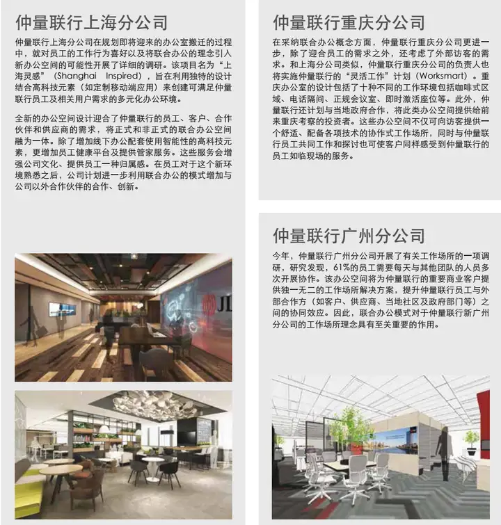 目前联合办公（co-working）在中国内地的普及程度如何？