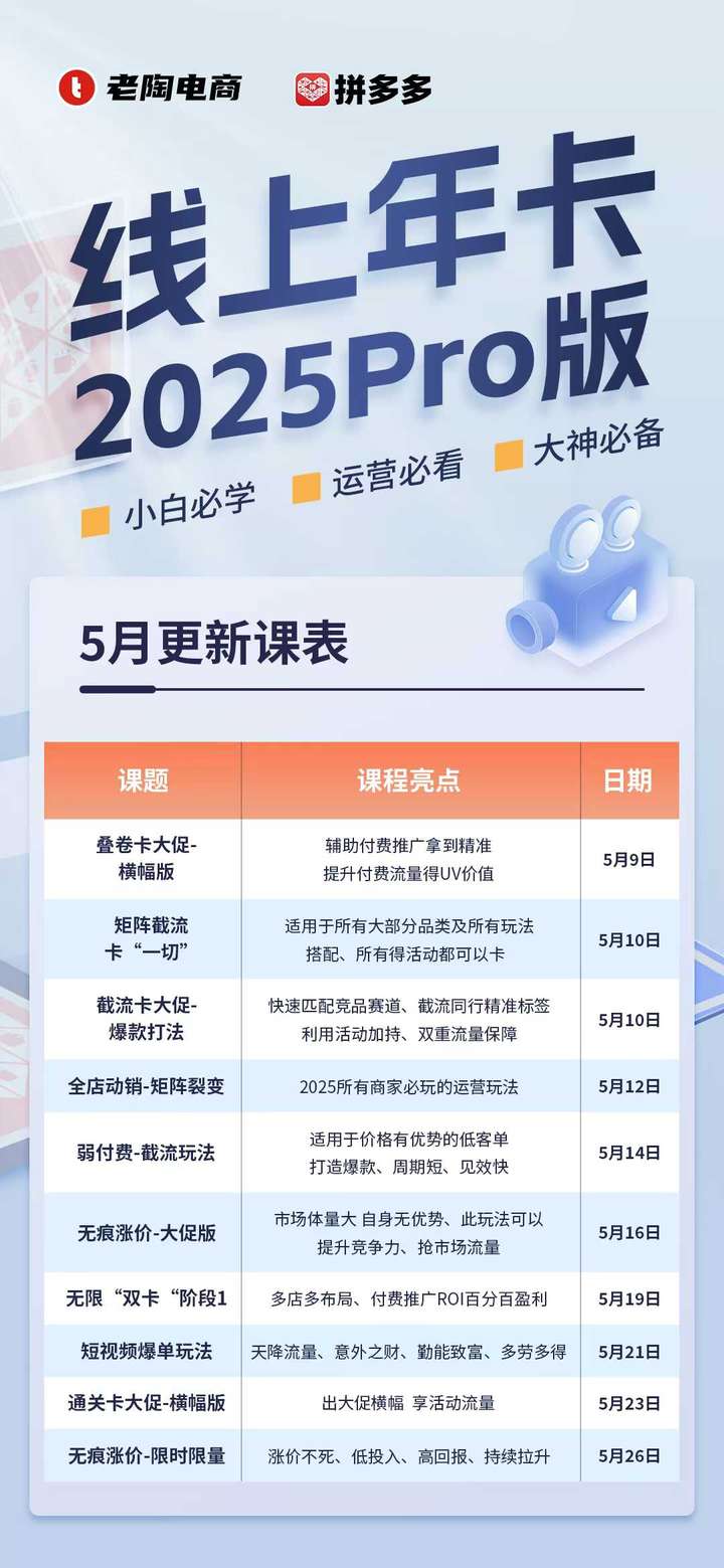 图片[2]-老陶电商拼多多线上SVIP25年6月更新(价值1780元)_-每日必学网
