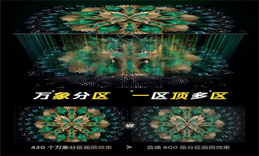 三千塊電視能有萬元體驗(yàn)？這牌子靠 “技術(shù)下沉” 瘋狂圈粉(圖7)