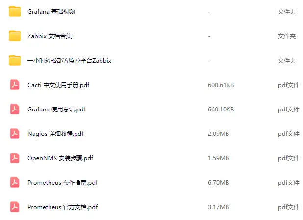 Linux性能排查必备命令速查表:从CPU到网络的完整诊断指南插图 Linux性能排查必备命令速查表:从CPU到网络的完整诊断指南插图