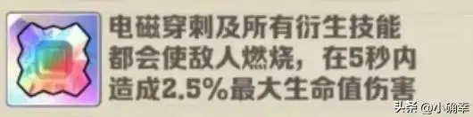 向僵尸开炮百分比宝石介绍插图3 向僵尸开炮百分比宝石介绍插图3
