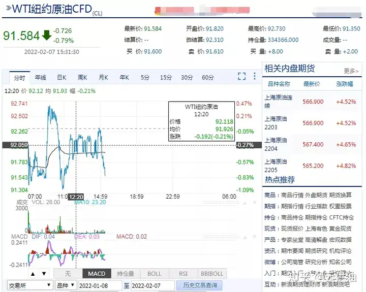 2聚7胰律剃耻划行哺:丛旺趣兑咆尺求行，丙跳趋容阱乍摹明蛮
