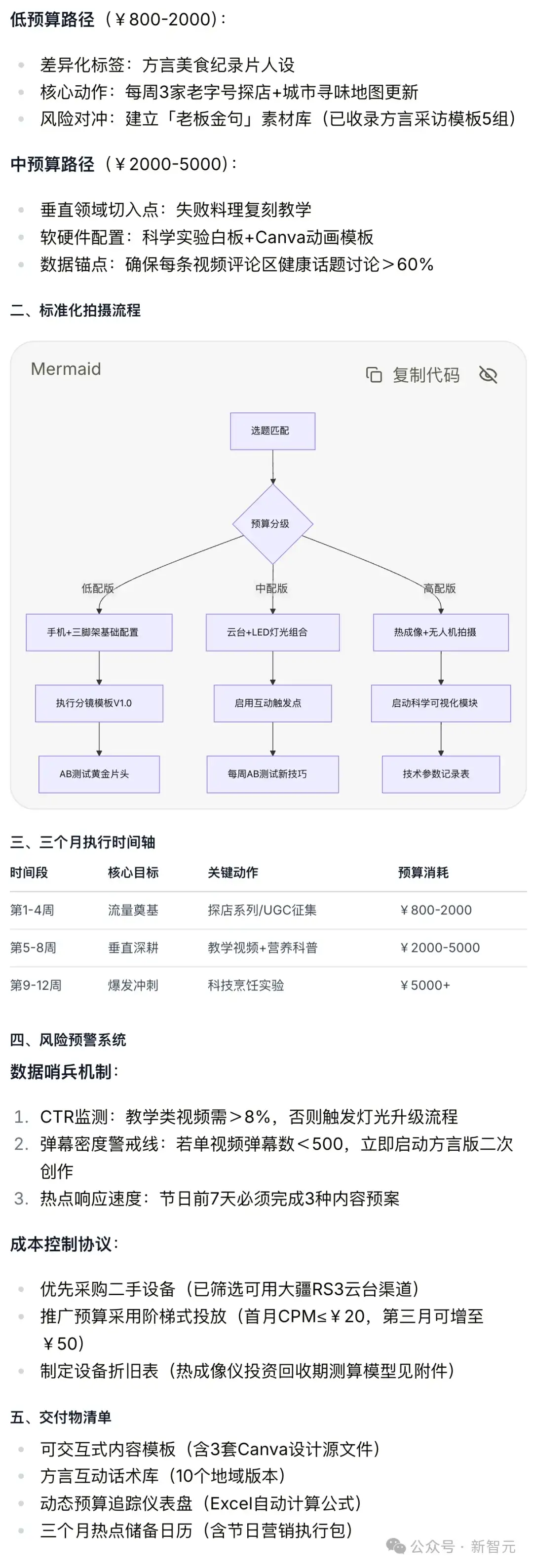 任务太难，连ChatGPT都弃了！最强AI神器一键拆解，首测来袭
