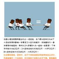 精读君 的想法: 为什么会产生“社会懈怠”的现象? 社会… - 知乎