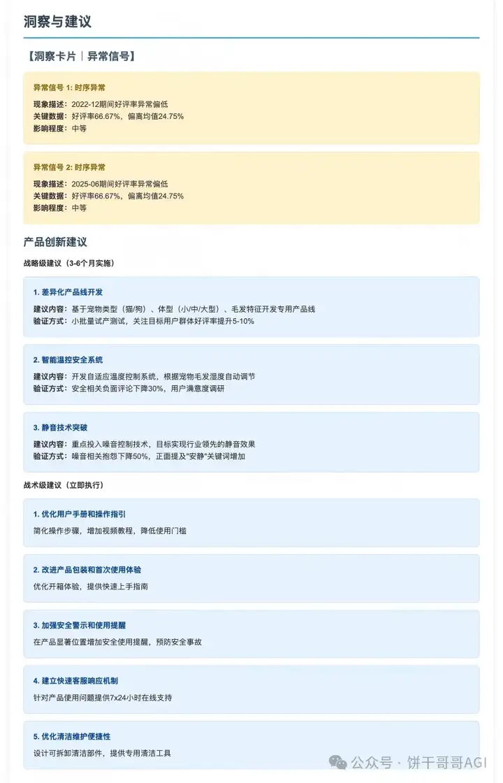7000字深度对比Claude4、Kimi k2和云听AI，谁才能真正在商业洞察落地？