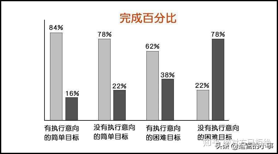 如何提高视频点赞量 怎样提高点赞量详情介绍与讲解