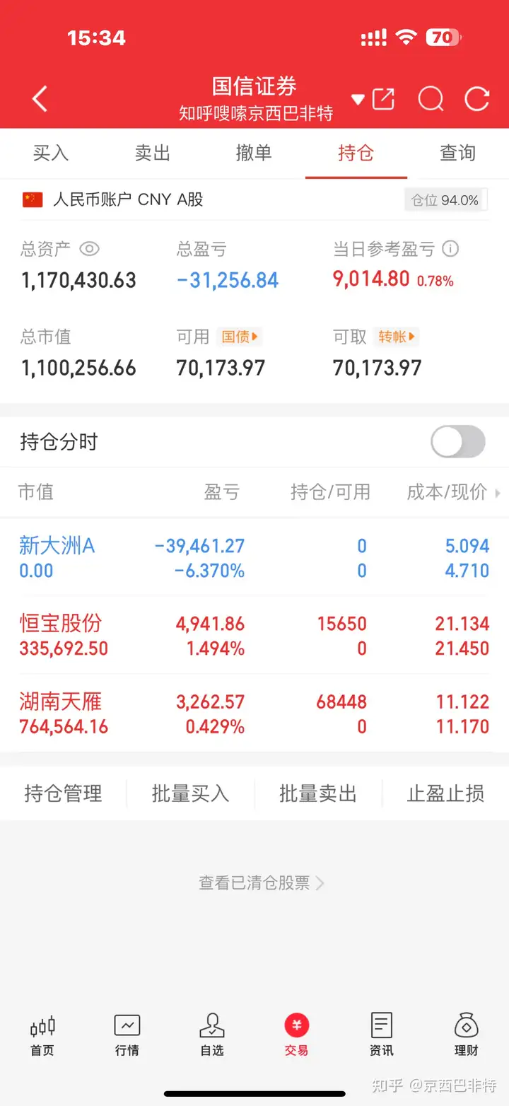 如何看待2025年7月29日美股市场行情走势? - 知乎