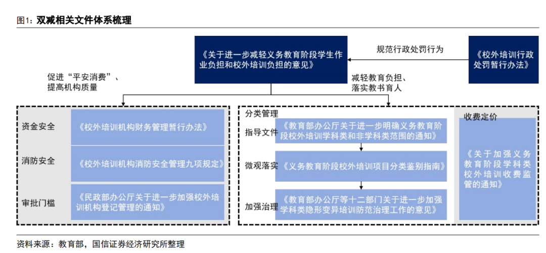 AI 教育浪潮：如何突破商业模式困局？