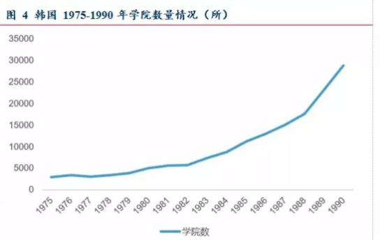 新闻资讯