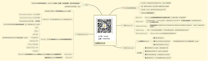 JAVA怎么入门，有没有什么教学资源？1