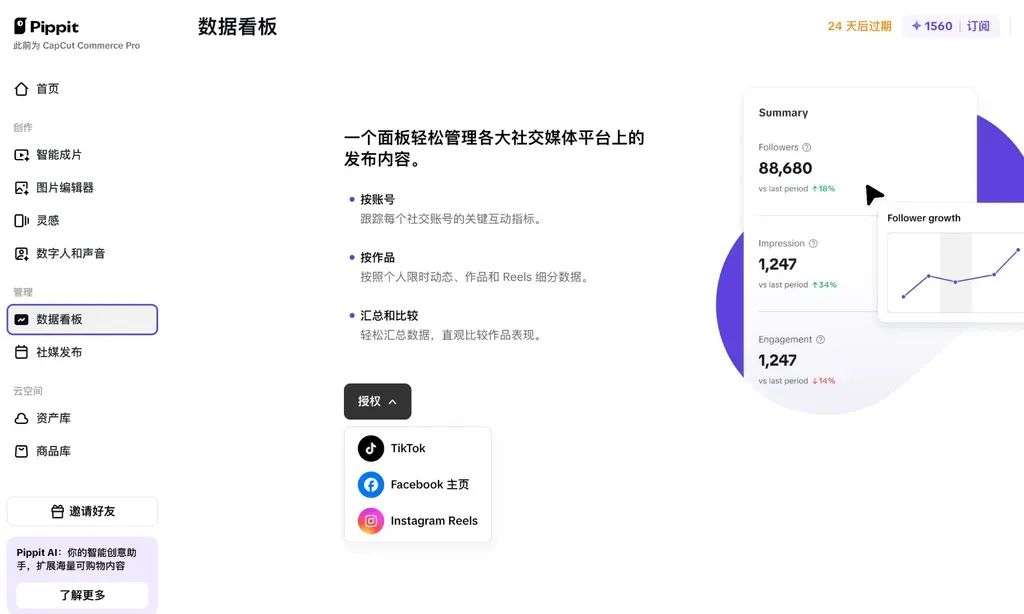 字节 Pippit 悄悄登顶 Product Hunt  | AI 营销创业「血战」号角吹起