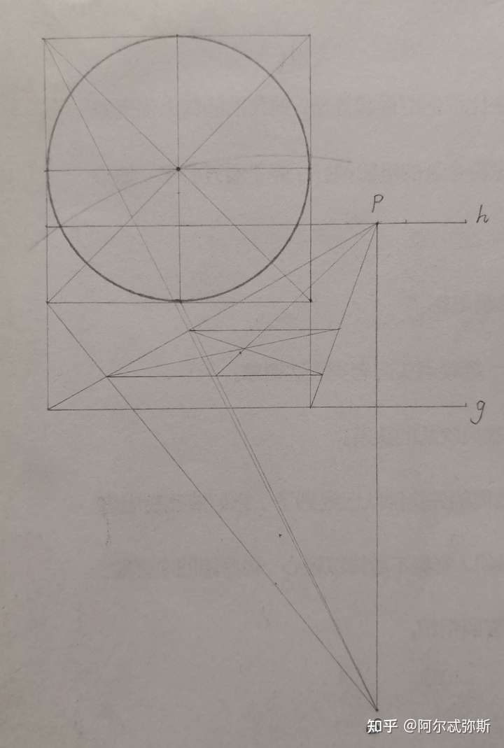 怎么在透视中画出一个被等分为n个扇形的圆呢?