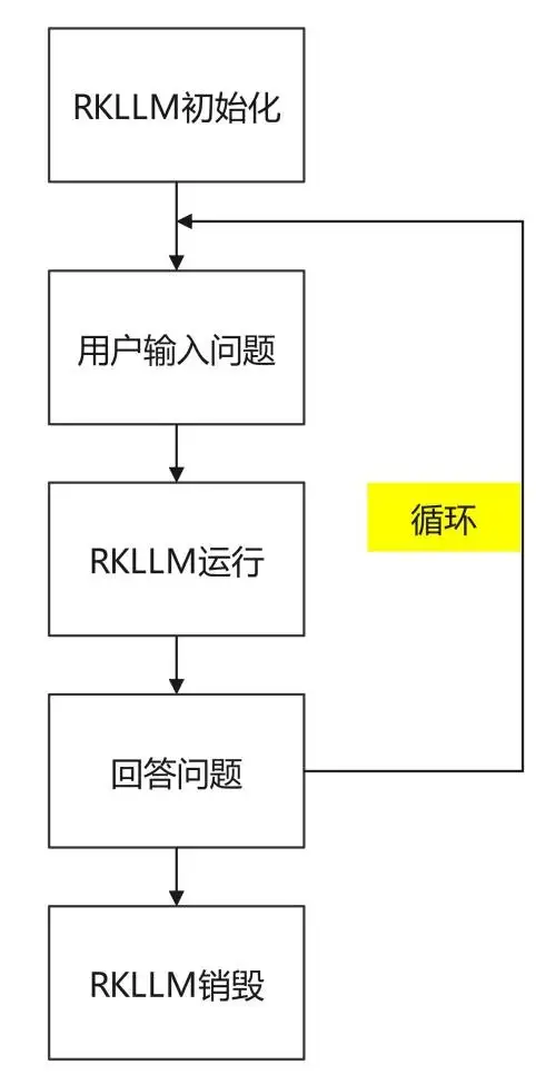 v2-f572a83002e3561d8d3009adf646877c_720w.webp