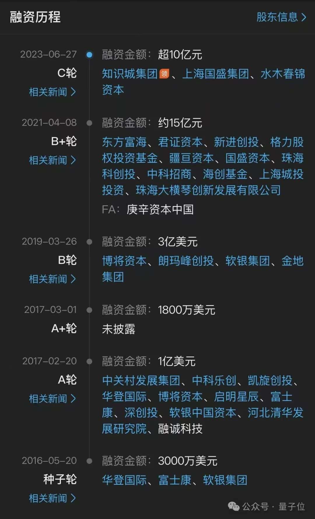 200亿机器人独角兽被曝爆雷，官方回应来了