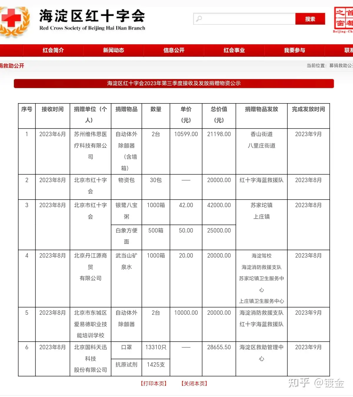 韩红基金会回应八大问题，涉及电脑采购、人员薪资、投资理财等，能挽回公众信任吗？