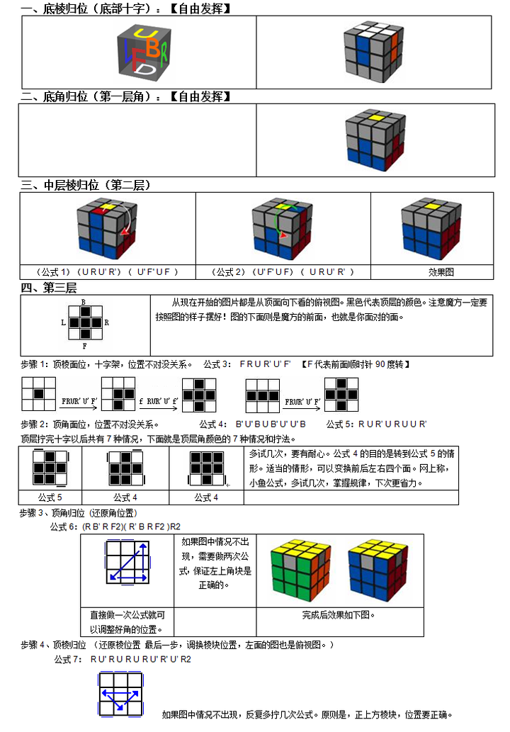 魔方教程公式口诀七步  新手入门教程