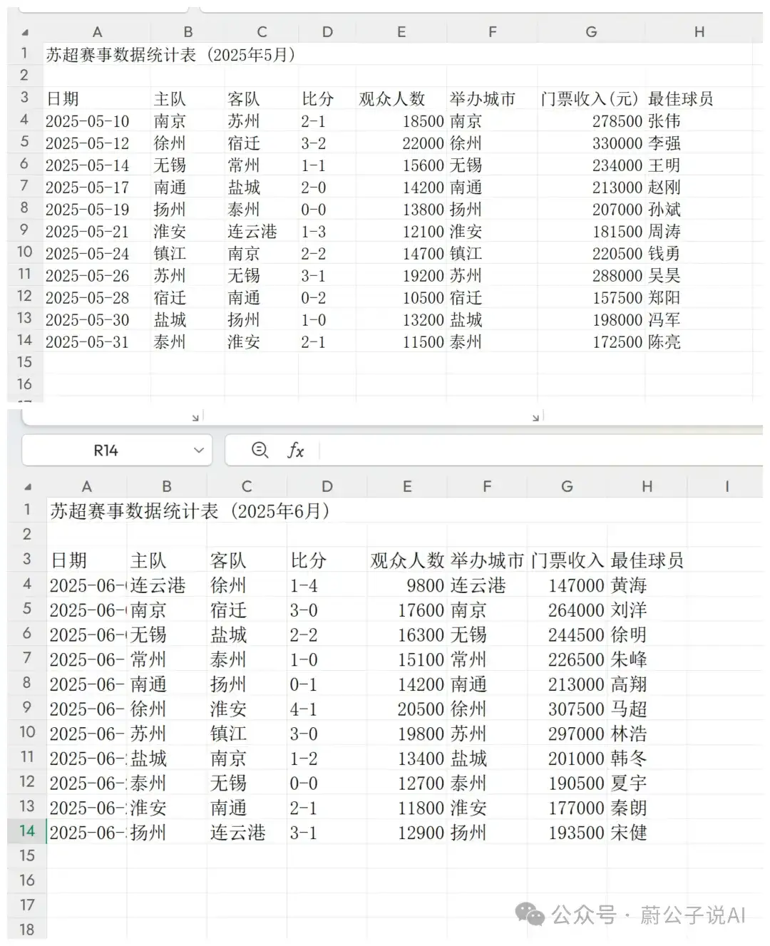 效率拉满！DeepSeek一键提效核对Excel表格，真的绝了
