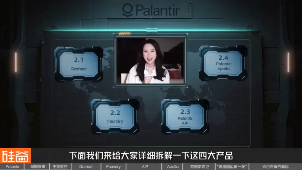 从追缉本·拉登到AI战争，解密Palantir的崛起之路