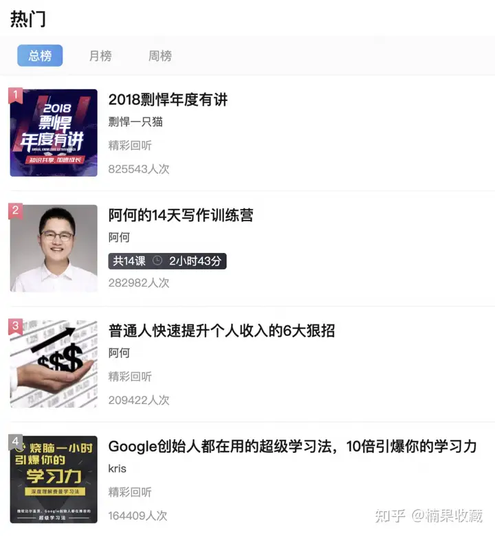 从豆瓣几千粉丝到年营收千万,回顾一下我的8年产品进阶之路