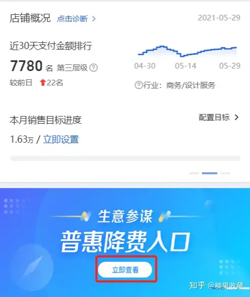 通过淘宝蓝海虚拟产品,我实现了睡后收入月入3W