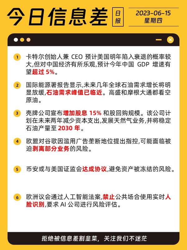 超验 的想法: 超验信息差：今日信息差2023年6月15日 #… - 知乎