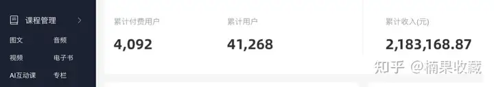 普通人如何通过细分市场找到机会,并实现年入百万
