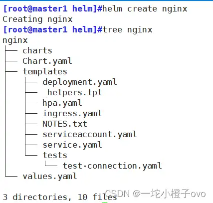 为什么每个 Kubernetes 工程师都在用 Helm?一文告诉你!插图14 为什么每个 Kubernetes 工程师都在用 Helm?一文告诉你!插图14