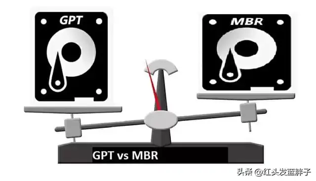 固态硬盘用mbr还是gpt（硬盘分区gpt和mbr区别）