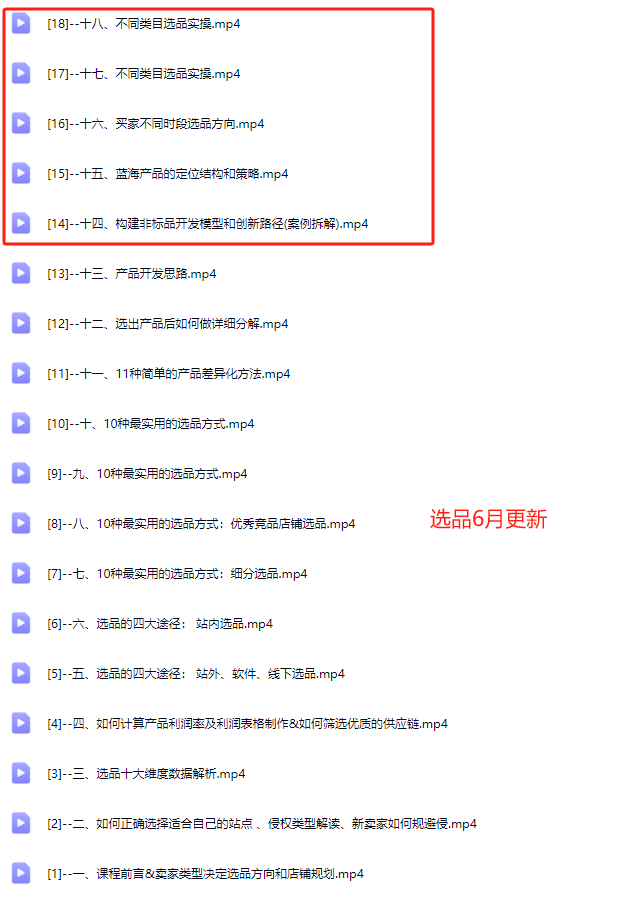 图片[8]-毕方电商-亚马逊全站会员课程2025年6月5日更新(价值9800元)_-每日必学网