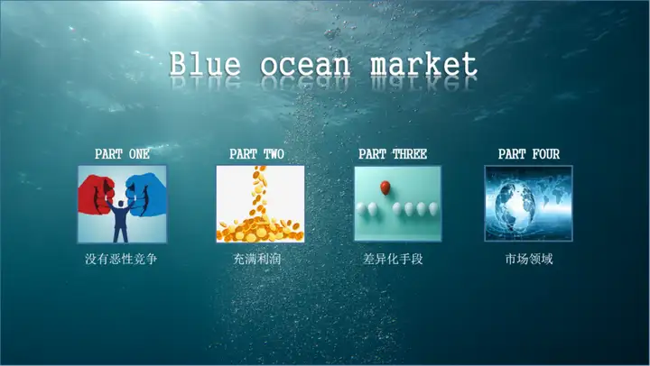 市场一片蓝海什么意思？市场前景一片蓝海