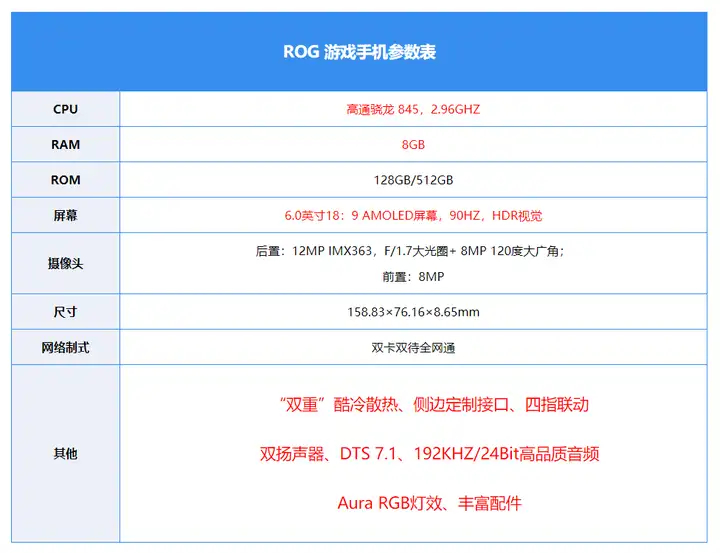 Asus筆電收購