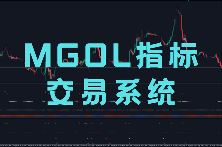 MGOL指标交易系统