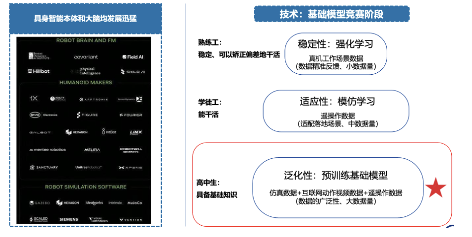 2025 AI Cloud 100 China榜单发布：6个赛道，34家新上榜，DeepSeek、Manus上榜
