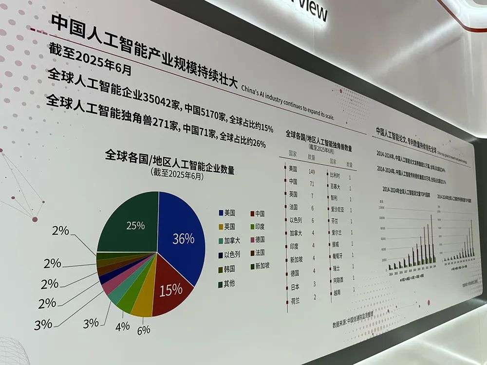 人工智能大会彻底引爆，展区水泄不通，门票炒到2000多，暴走3万步带来最全看点