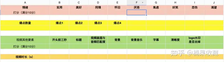 视频带货月收入10w+,分享从获取流量—制作爆款视频—带货变现的完整过程