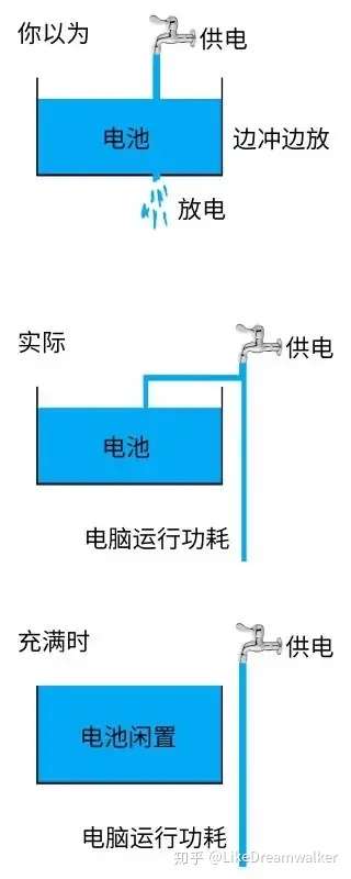 收購筆電、收購筆記型電腦