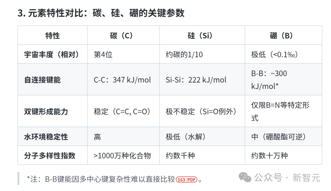秘塔AI整大活，国内首个免费「深度研究」来了！搞研究证据链惊人