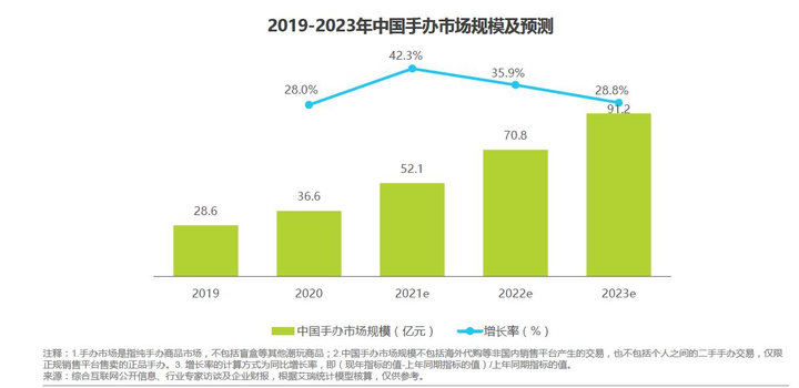 得物为什么比旗舰店便宜？得物到底可不可靠