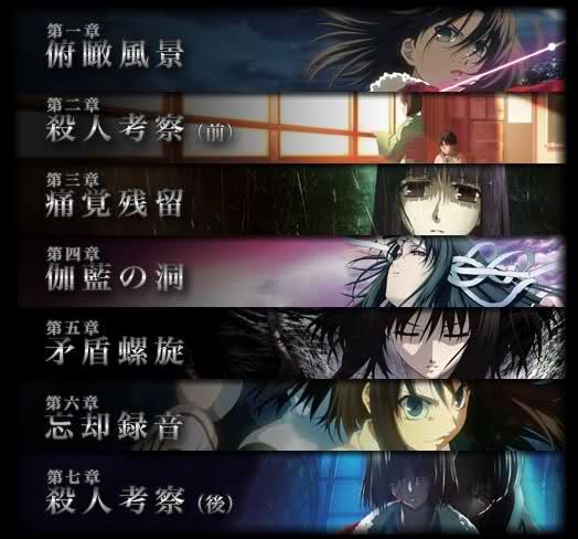 如何评价剧场版动画空之境界