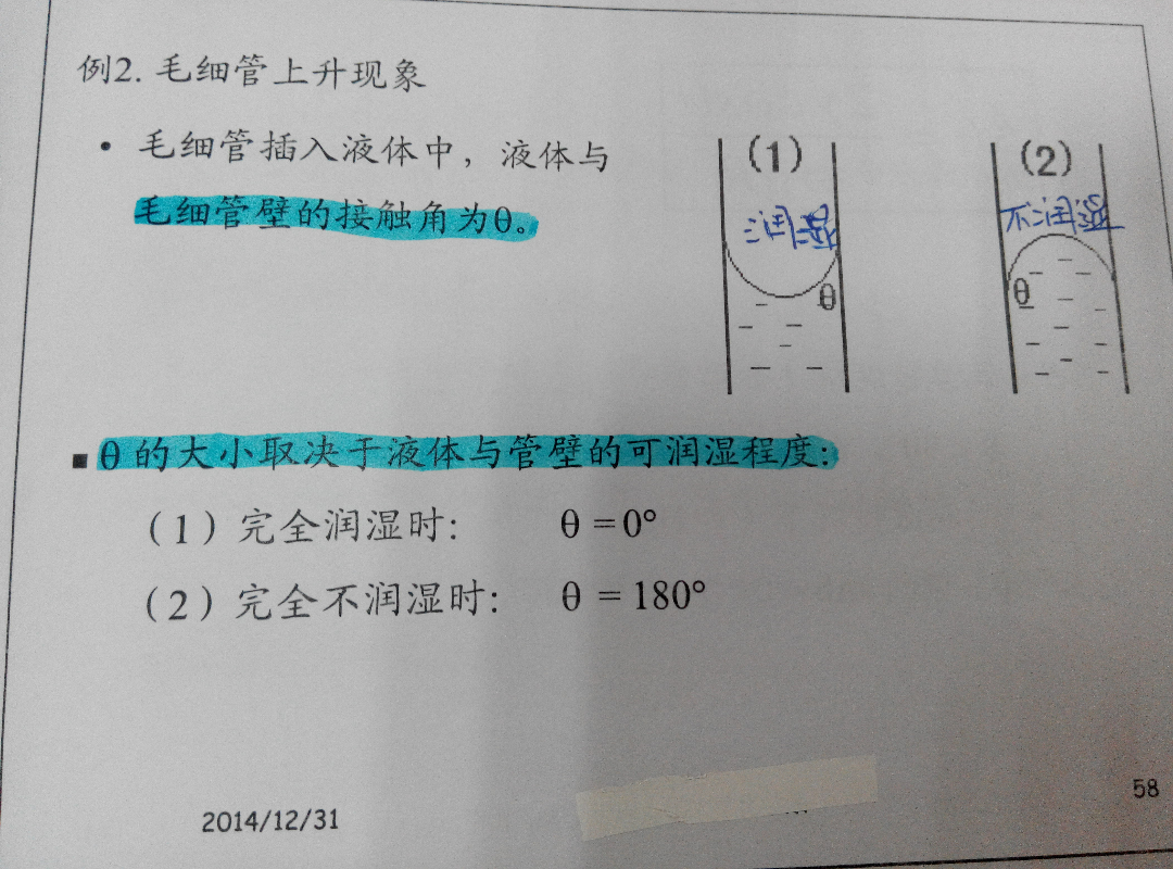 毛细管内液体临近沸腾时凹液面是否变平? - 知乎