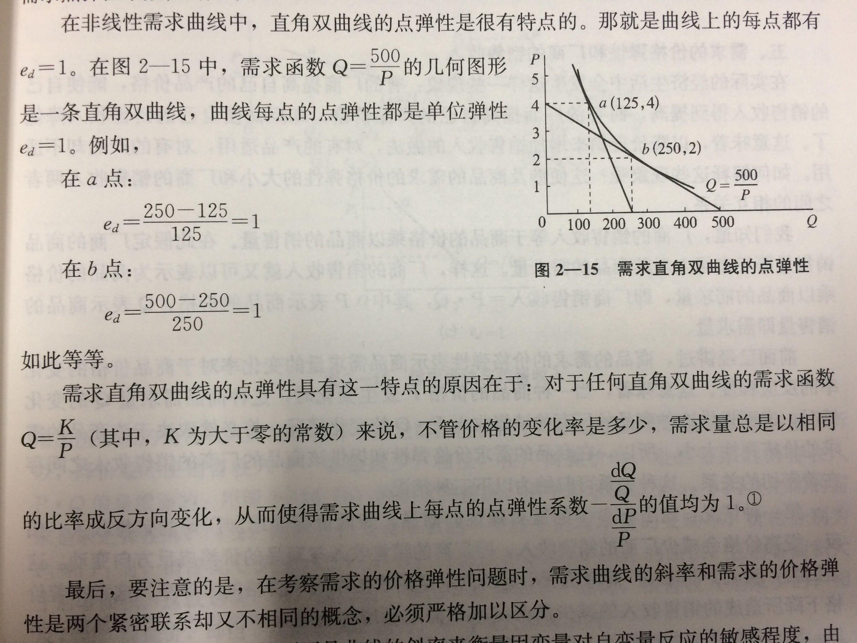 什么是直角双曲线西方经济学上说直角双曲线价格需求函数上任意一点的