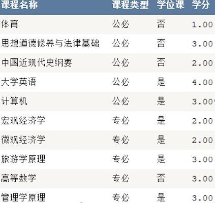 商务部：将全面施行跨境服务交易负面清单 有序推进跨境服务交易梯度敞开